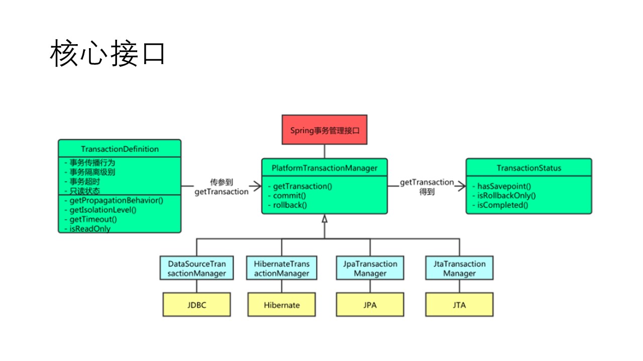 幻灯片3.JPG